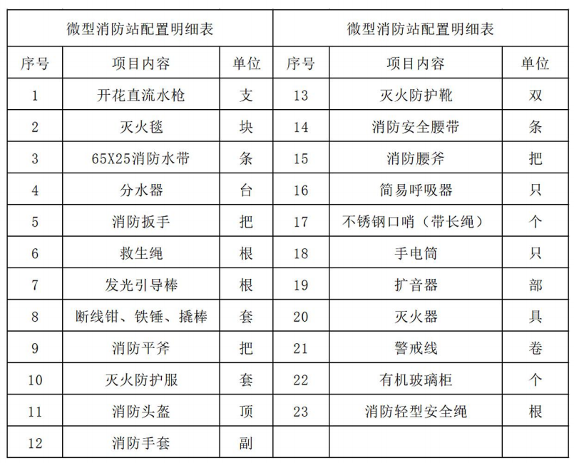 企業微信截圖_16787624642149.png